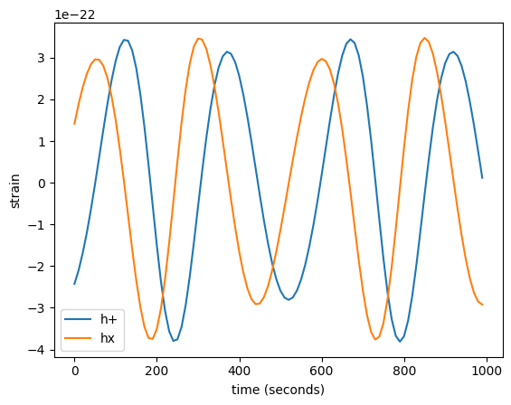 ../_images/ce66585004bf670cd1bb8ecf1a5799e75e295382ff82e9825d4b4b03b915853c.png